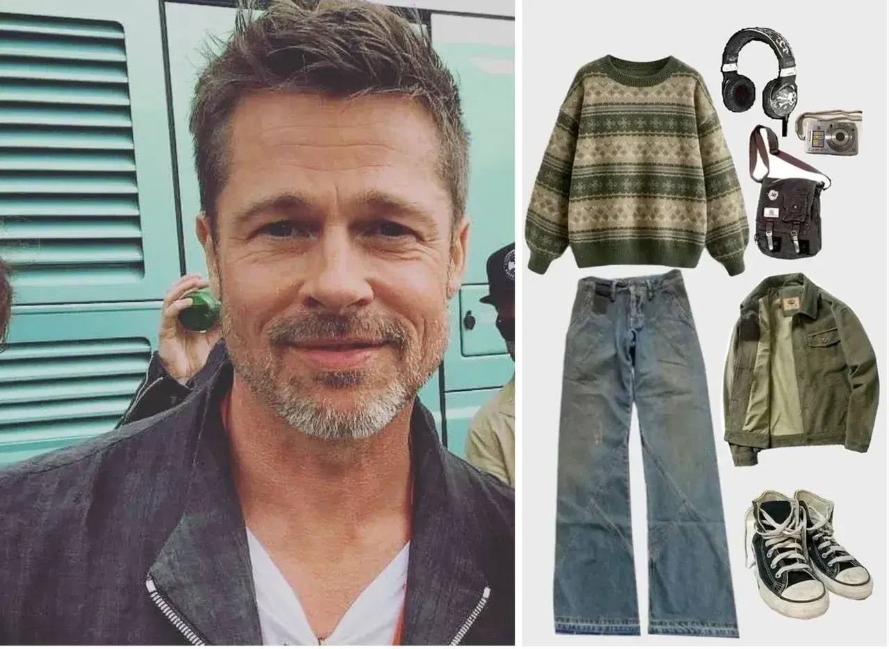 OOTD Outfit - Input